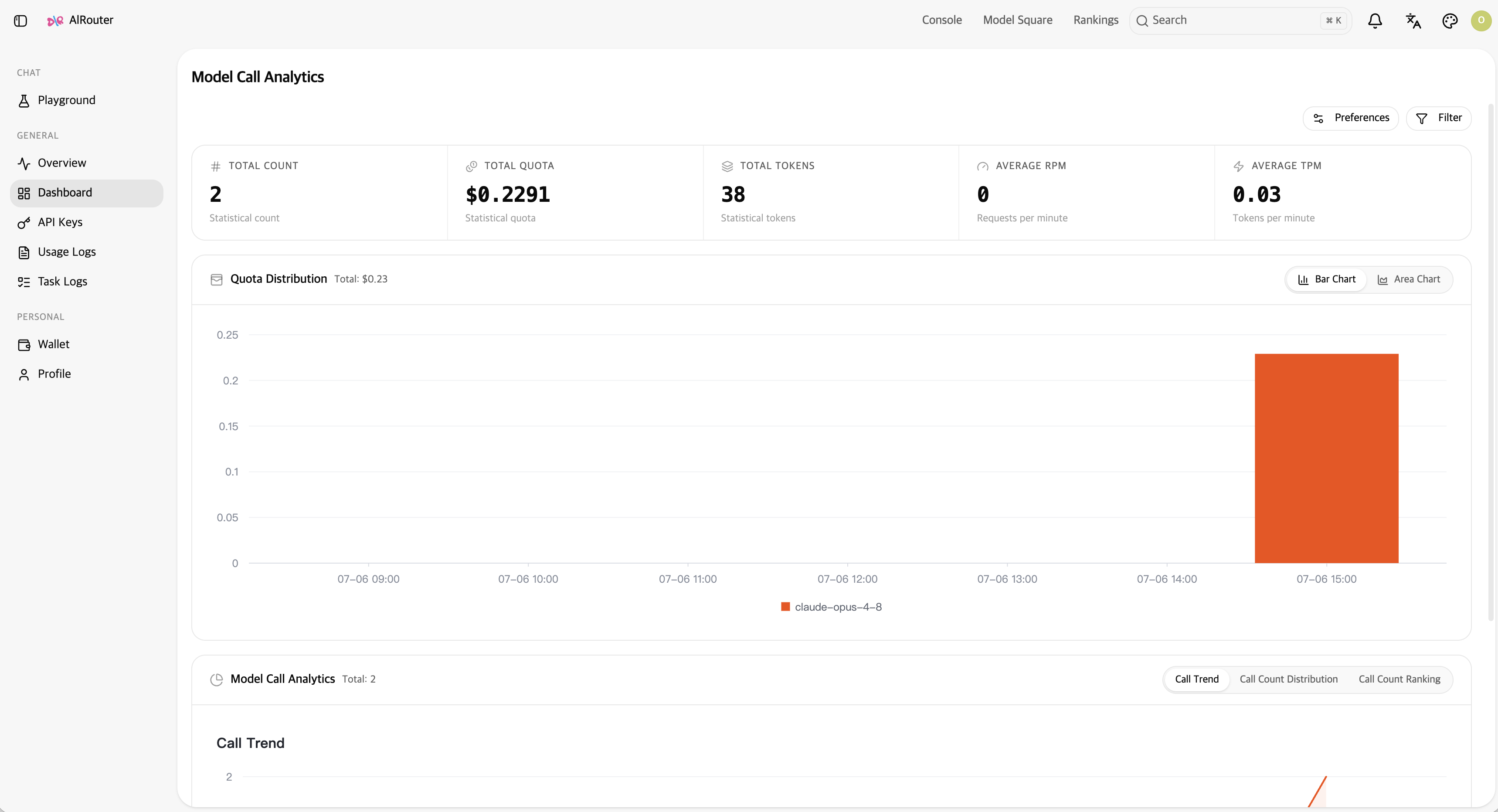 Dashboard chart screen